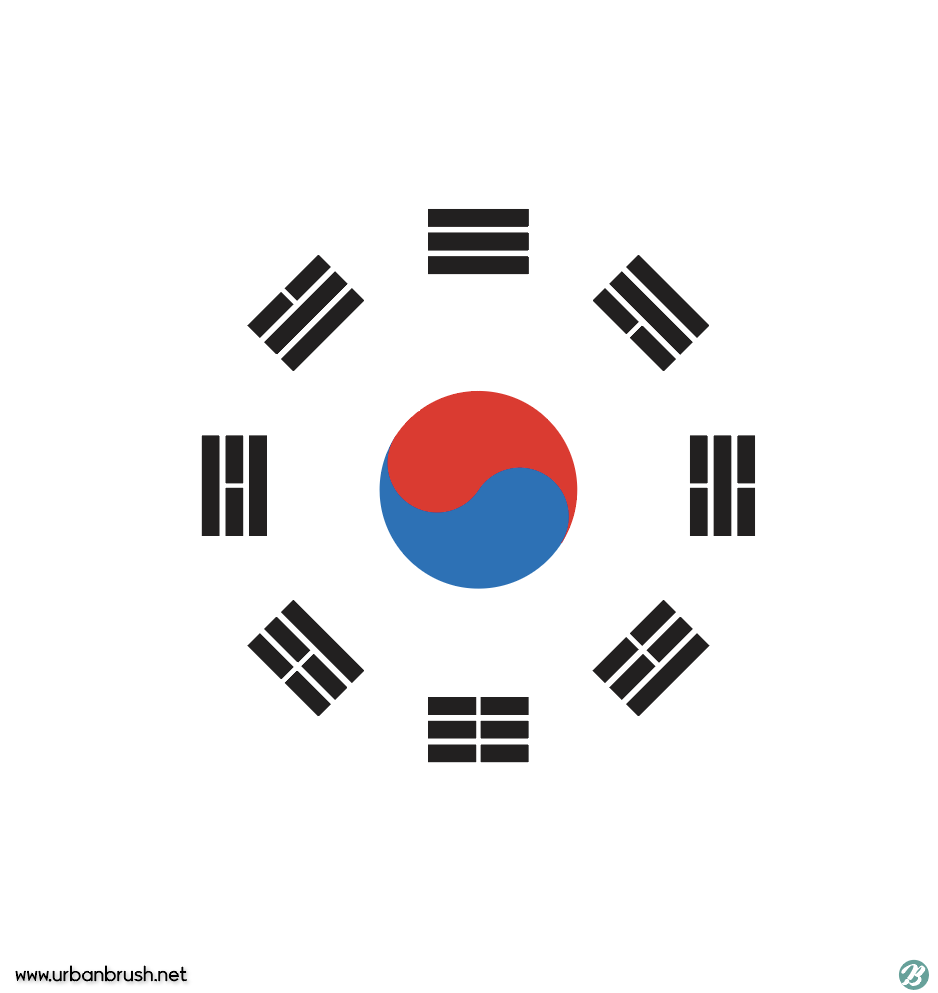 8괘 태극기 일러스트 Ai 무료다운로드 Free 8-Way Korean Flag - Urbanbrush
