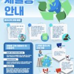 환경문제 재활용 인포그래픽 일러스트 ai 다운로드 download Environmental Issues Recycling Infographic