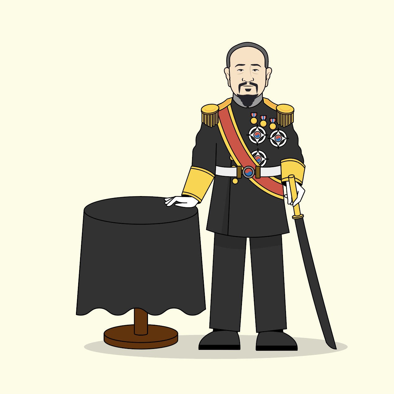 고종 황제 캐릭터