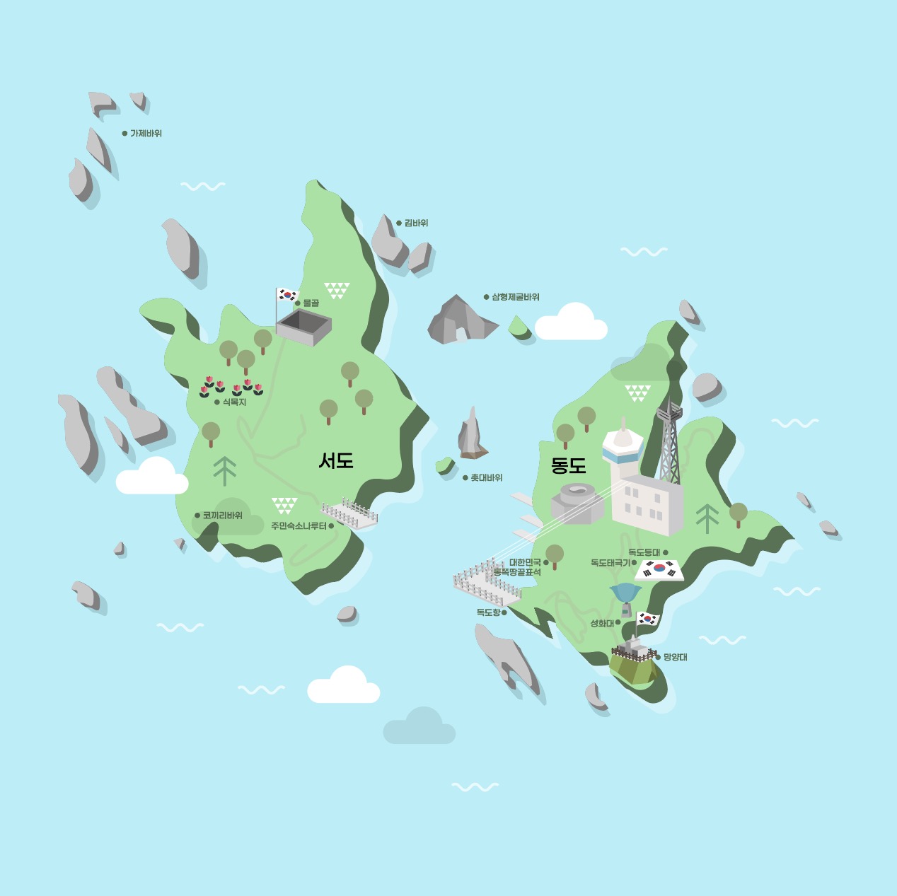 독도 관광지도 일러스트