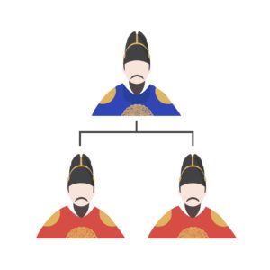 조선 왕 계보 일러스트 다운로드 할 수 있는 ai 벡터 이미지입니다- 어반브러시