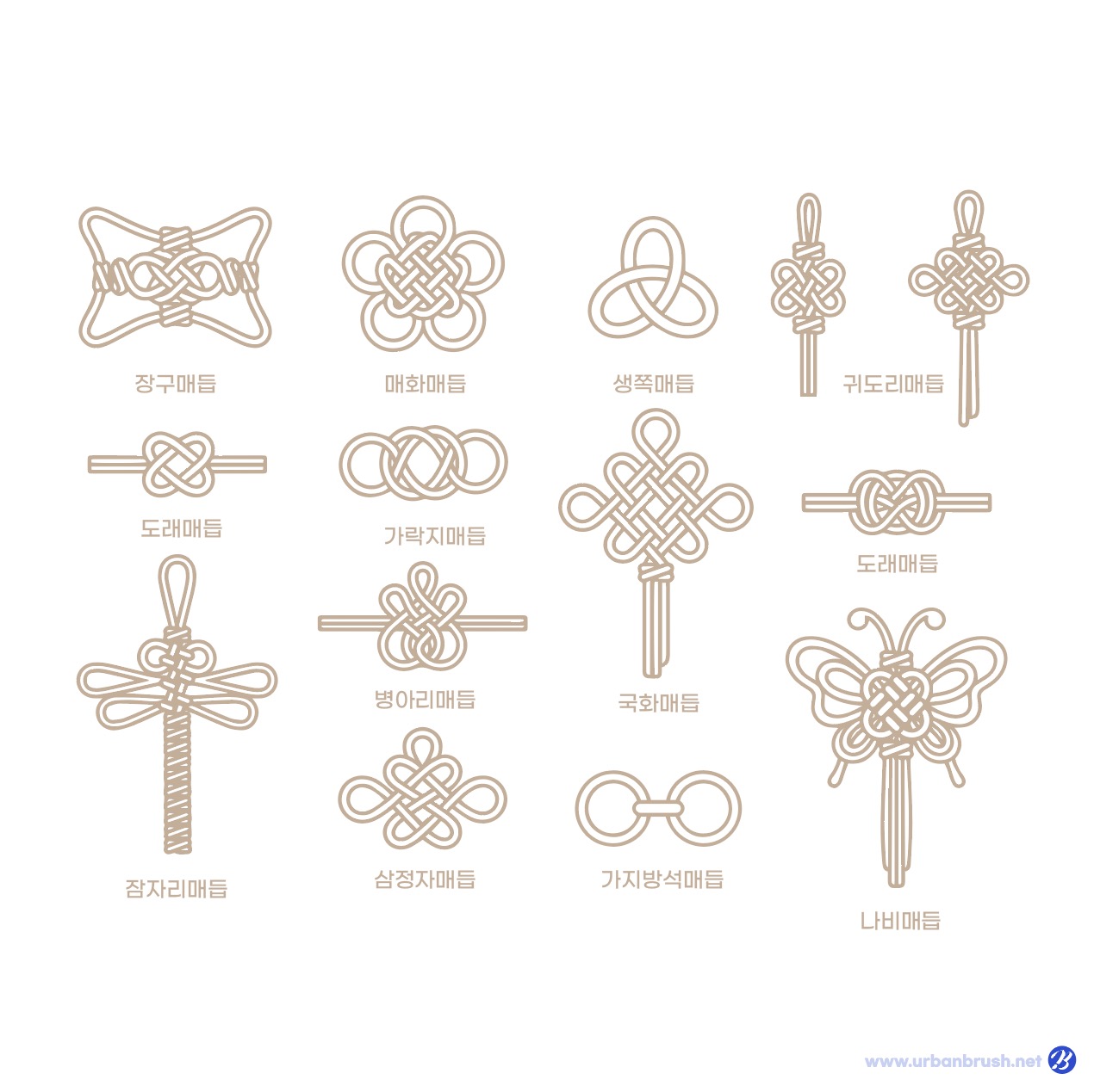 Korean Traditional Knot Collection Illustration Vector Download Guide
